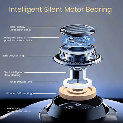 2PCS Antifreeze Snow Removal Instrument Portable Vehicle Microwave Deicing Instrument As Shown Solid Aromatherapy Car Diffusers