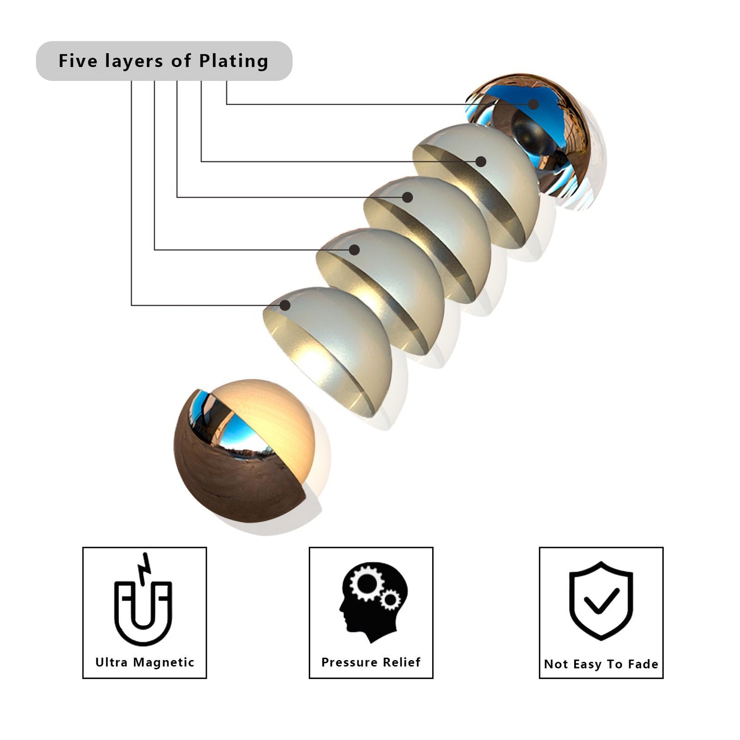 Magnetic Putty Balls for Teenager Adults, Creative 3D Versatile Beads，Fidget Toy Stress Reliever Magnet Slime Beads 1000Pcs