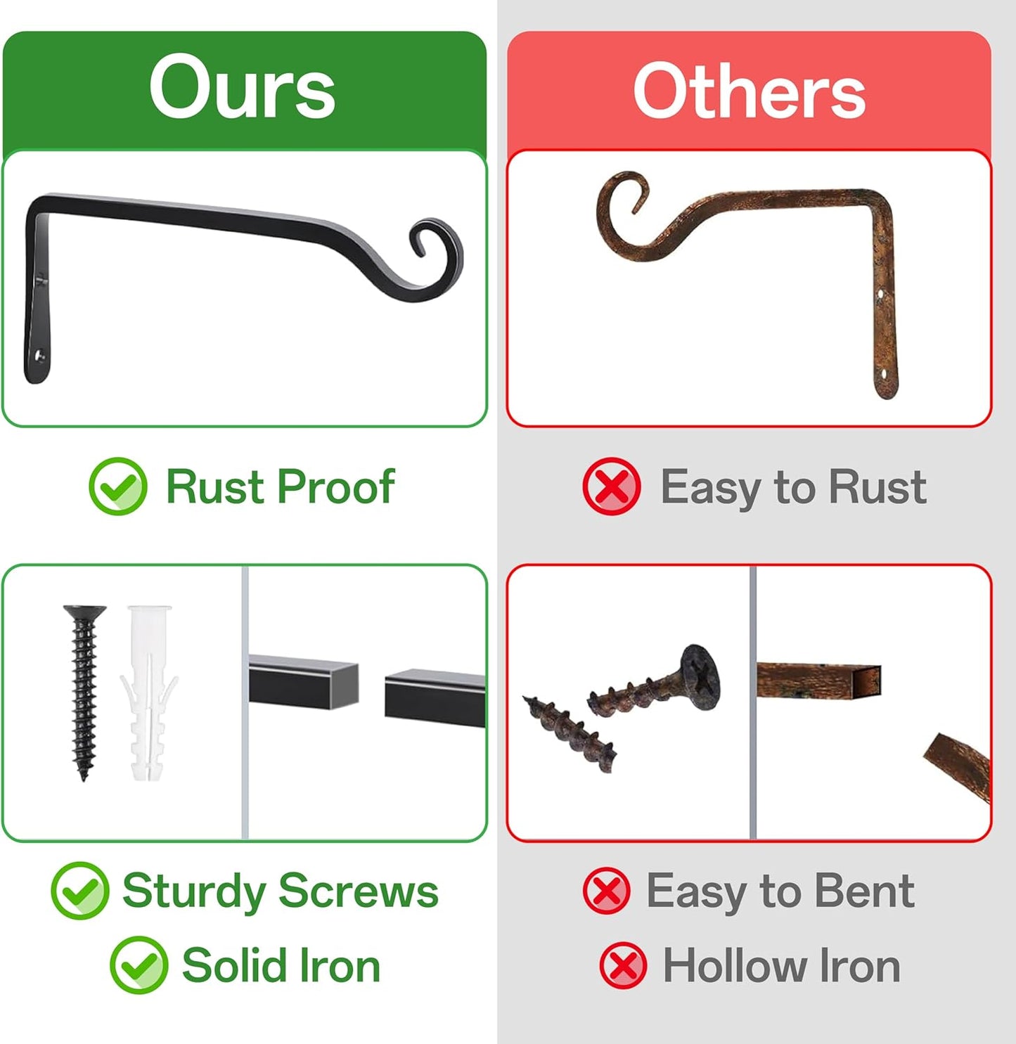 2 Pack 10 inch Black s Hooks for Hanging,Plants Outdoor Decor, basketswith Screws and Wall Anchors, Heavy Duty Ceiling Hooks Durable Wall Hooks Maximum Load 48 lbs