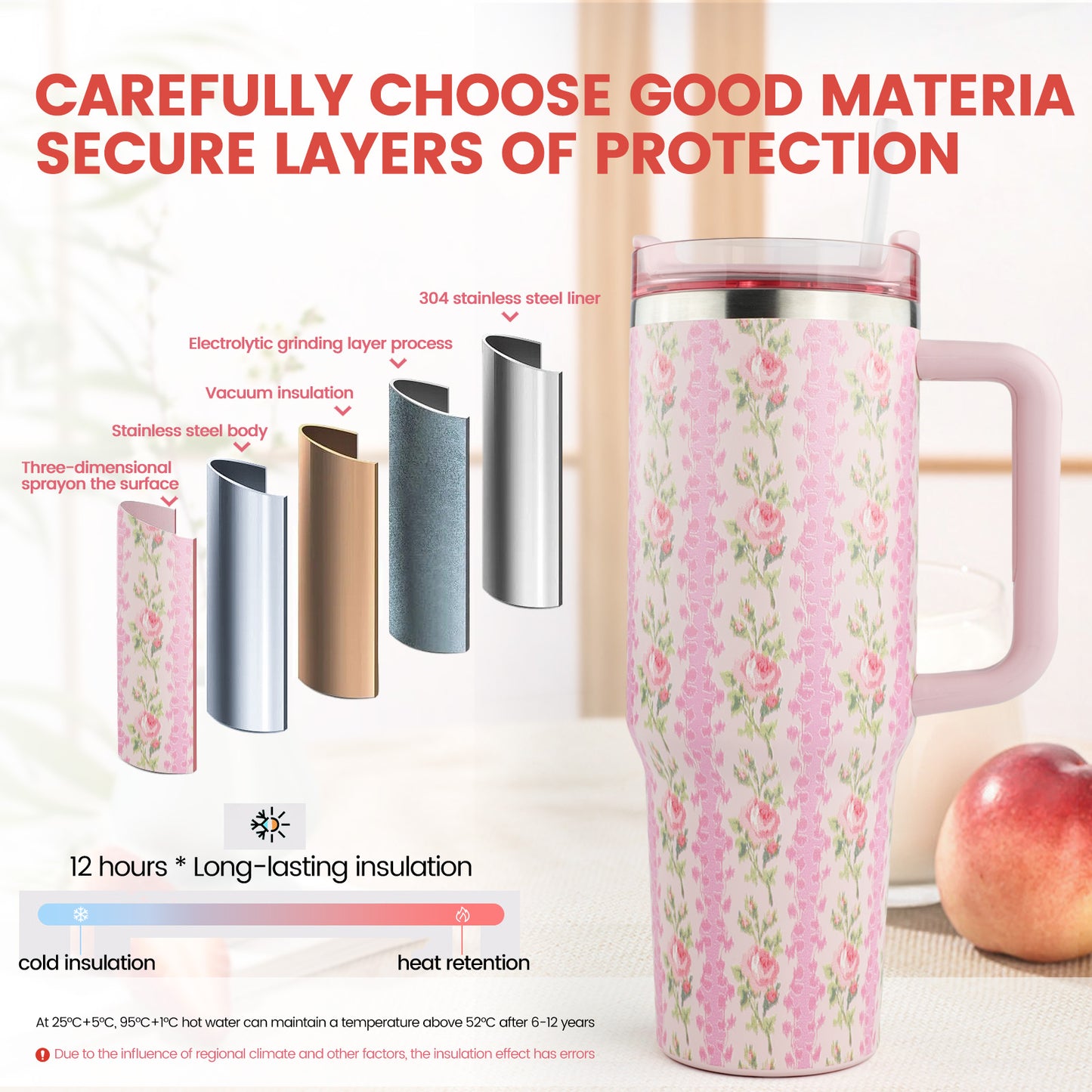 40 oz Flower Tumbler with Handle and Straw,Stainless Steel Insluated Cups Reusable Vacuum Travel Coffee Mug
