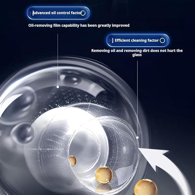 Automotive Oil Film Cleaning Brush, Reusable Oil Film Cleaning Brush, Oil Repellent Film for car Windows, Improves Clarity and Visibility,Oil Film Cleaning Emulsion,universal glass cleaning wipe Board